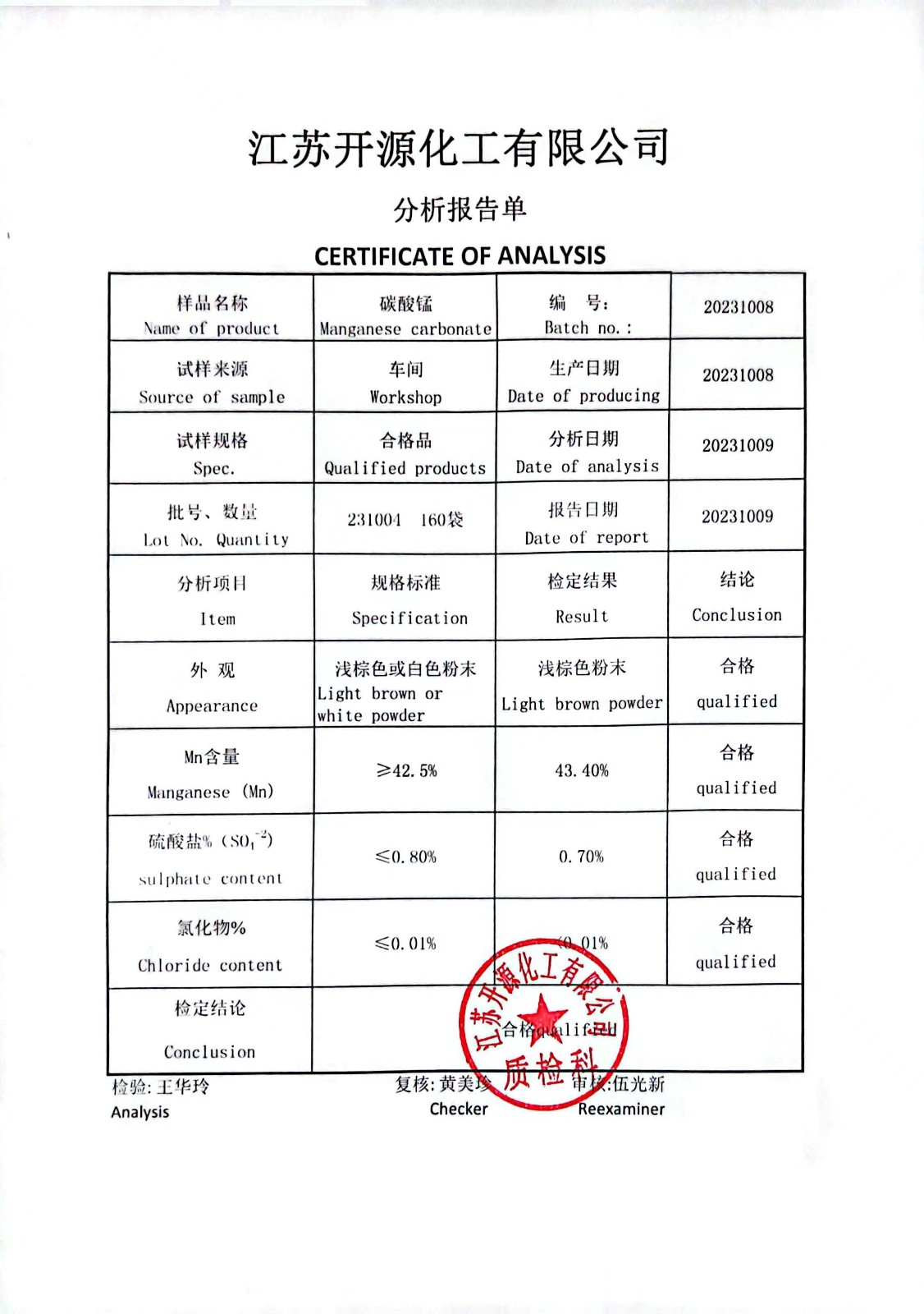 百度云开源碳酸锰质检报告.jpg